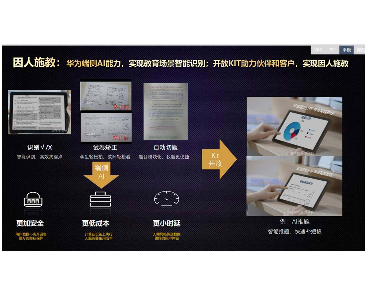 华为智慧平板设备产品搭配--因人施教场景