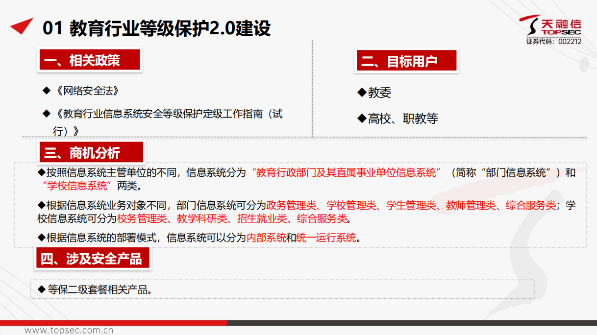 天融信——教育行业网络安全解决方案