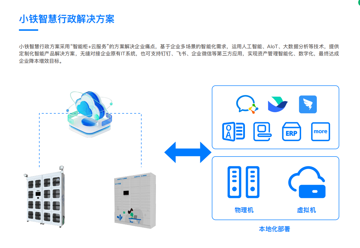 小铁智慧行政解决方案