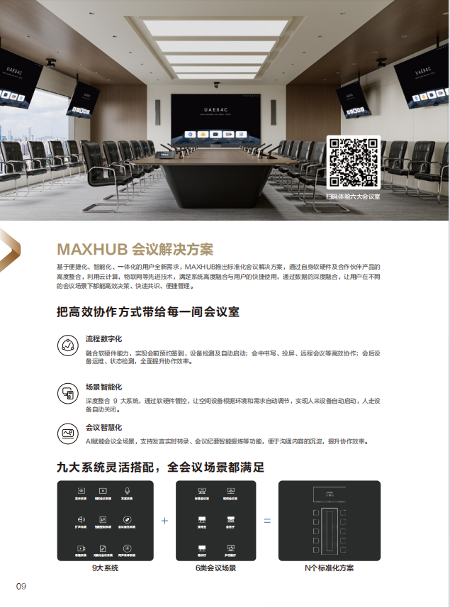 MAXHUB——会议室解决方案